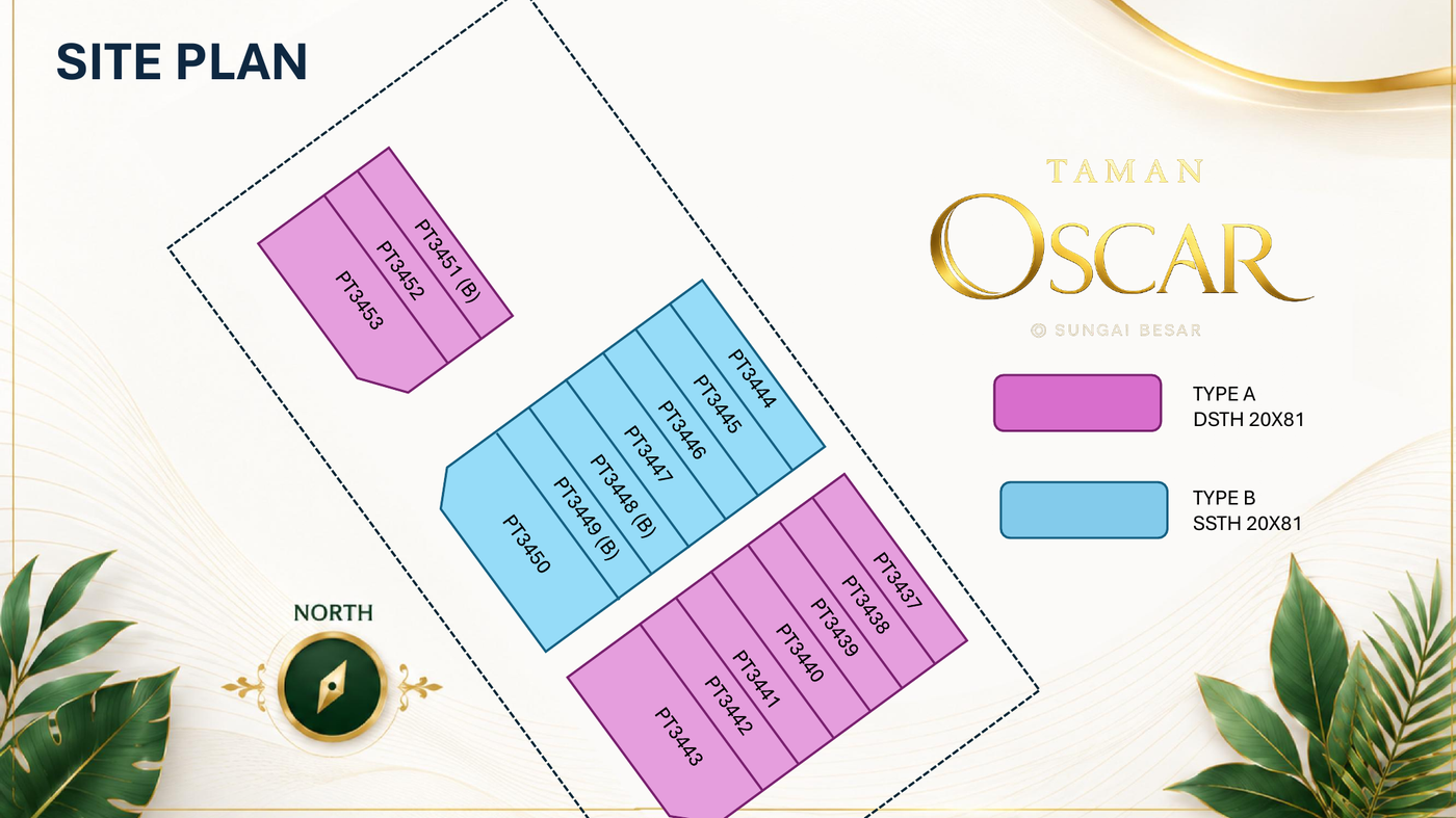 Taman Oscar site plan showing Type A and Type B plots